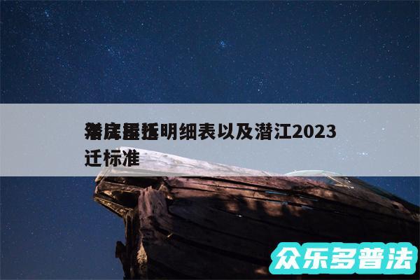 潜江拆迁明细表以及潜江2024年房屋拆迁标准