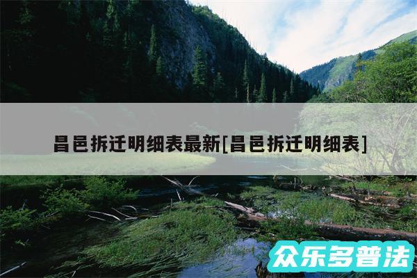 昌邑拆迁明细表最新及昌邑拆迁明细表