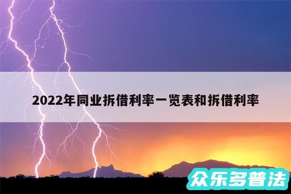 2024年同业拆借利率一览表和拆借利率