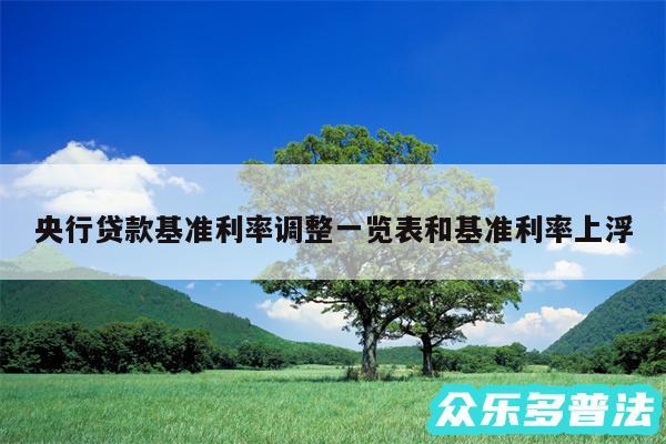 央行贷款基准利率调整一览表和基准利率上浮