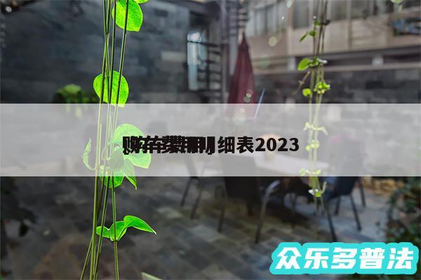 购车费用明细表2024及购车费用
